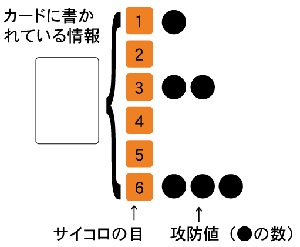 �_�C�X����